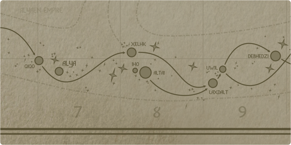 A paper map of the region surrounding the Altai star system A paper map of the region surrounding the Altai star system