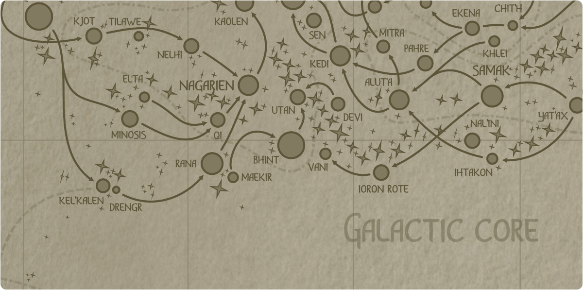 A paper map of the region surrounding the Bhint star system A paper map of the region surrounding the Bhint star system