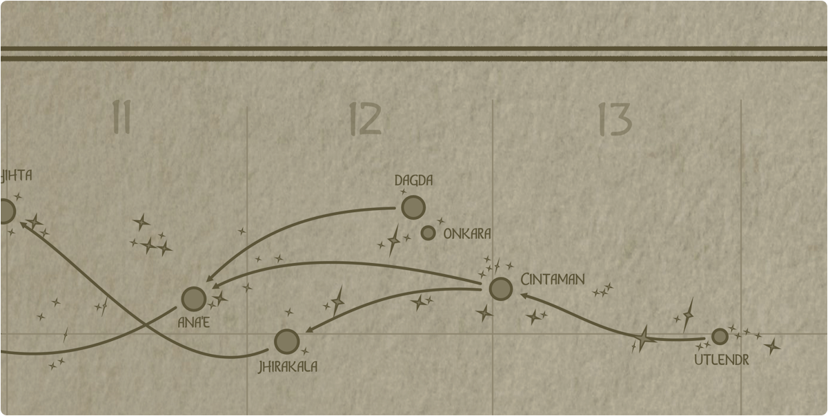 A paper map of the region surrounding the Dagda star system A paper map of the region surrounding the Dagda star system