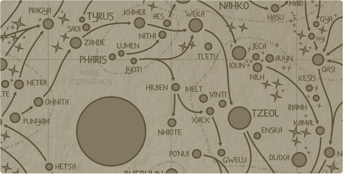 A paper map of the region surrounding the Hilben star system A paper map of the region surrounding the Hilben star system