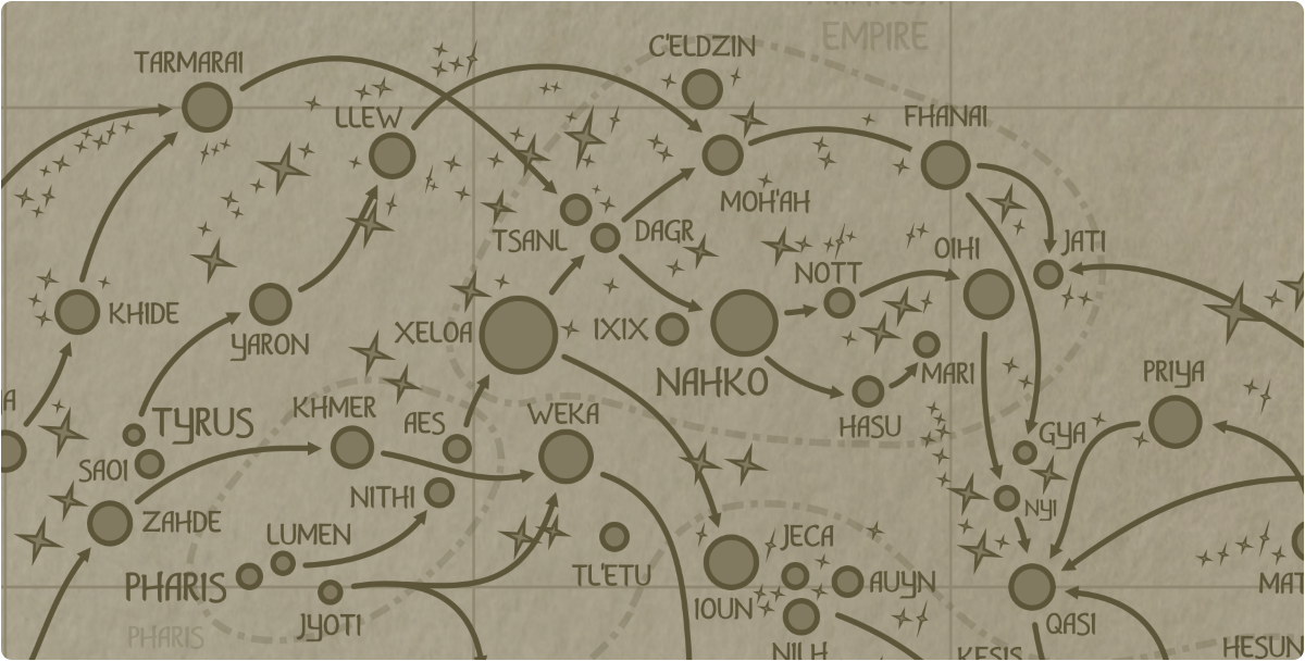 A paper map of the region surrounding the Ixix star system A paper map of the region surrounding the Ixix star system