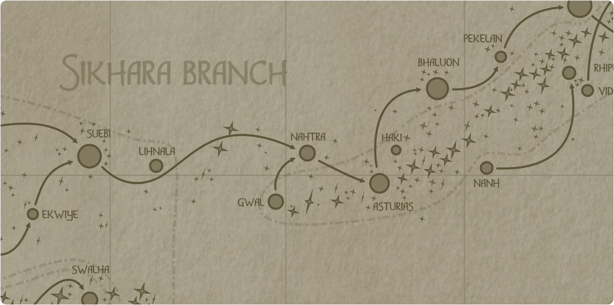 A paper map of the region surrounding the Nahtra star system A paper map of the region surrounding the Nahtra star system