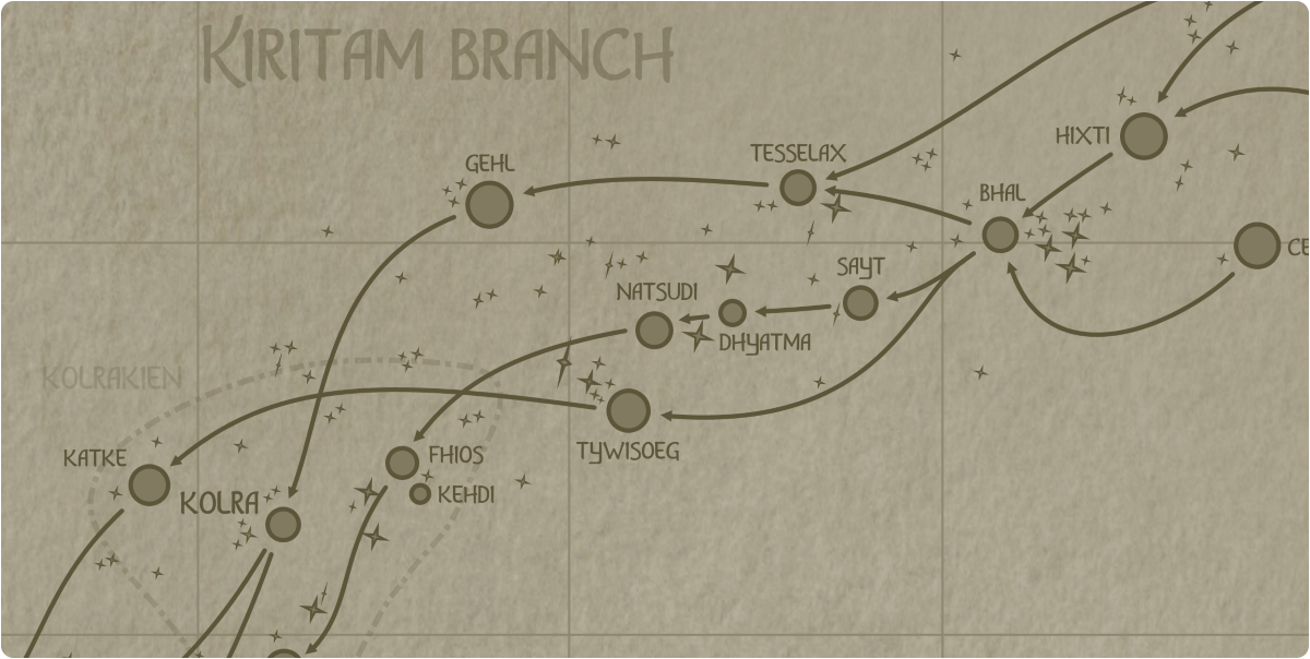 A paper map of the region surrounding the Natsudi star system A paper map of the region surrounding the Natsudi star system