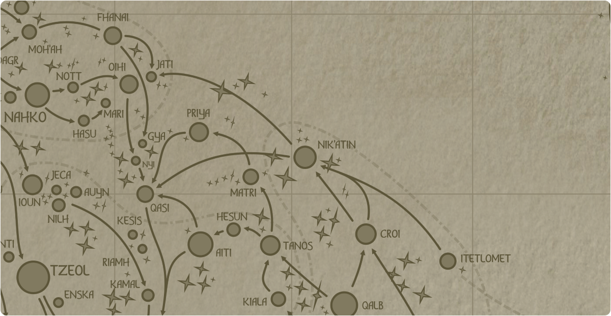 A paper map of the region surrounding the Nik'atin star system A paper map of the region surrounding the Nik'atin star system