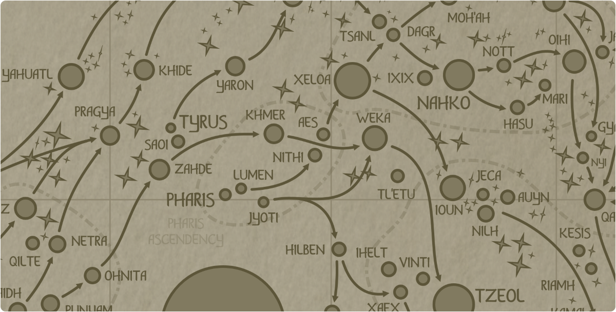 A paper map of the region surrounding the Nithi star system A paper map of the region surrounding the Nithi star system