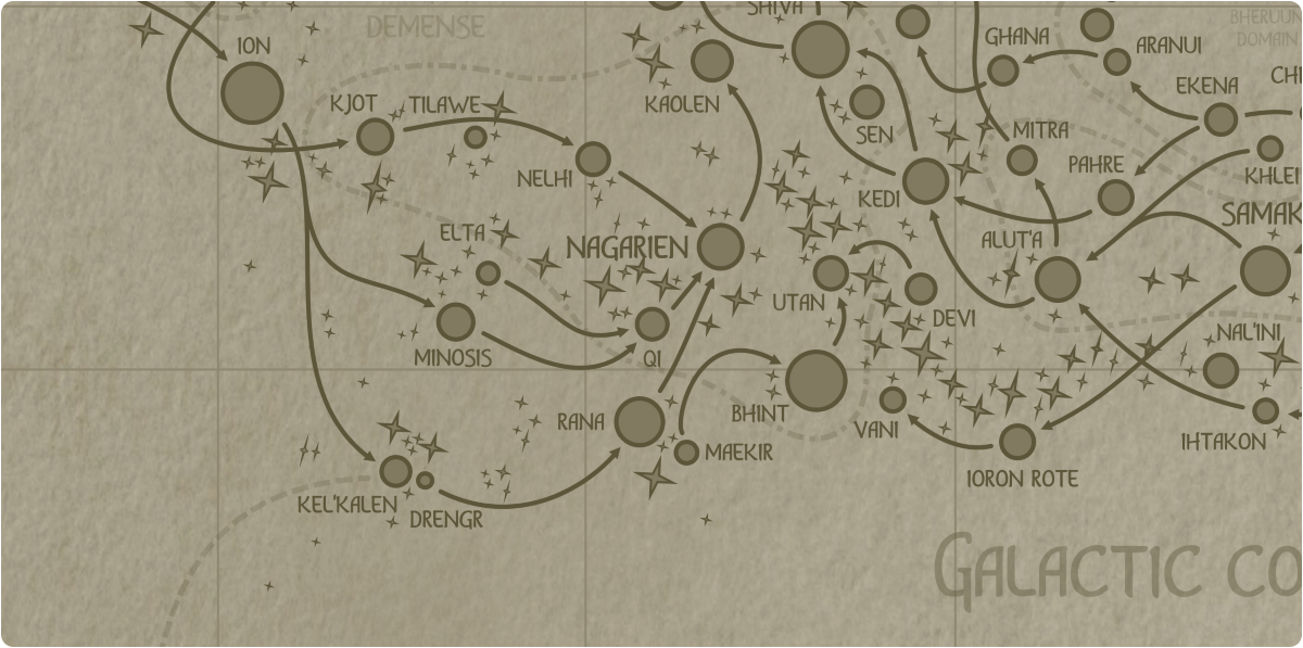 A paper map of the region surrounding the Qi star system A paper map of the region surrounding the Qi star system