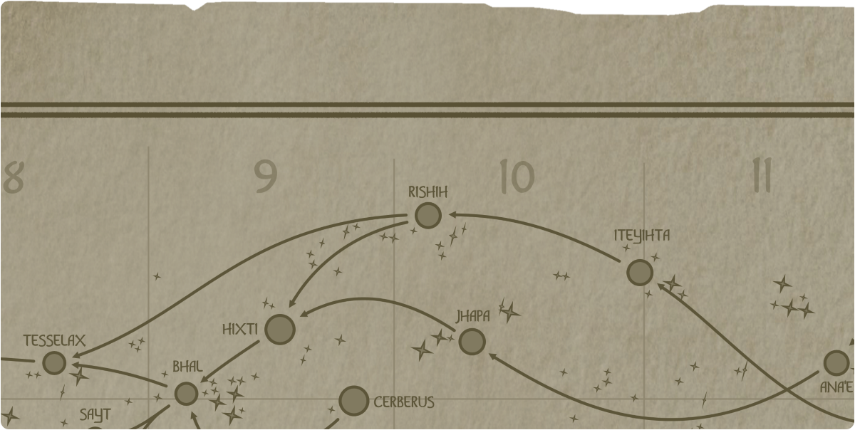 A paper map of the region surrounding the Rishih star system A paper map of the region surrounding the Rishih star system