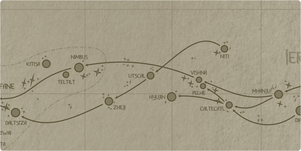 A paper map of the region surrounding the Utscal star system A paper map of the region surrounding the Utscal star system