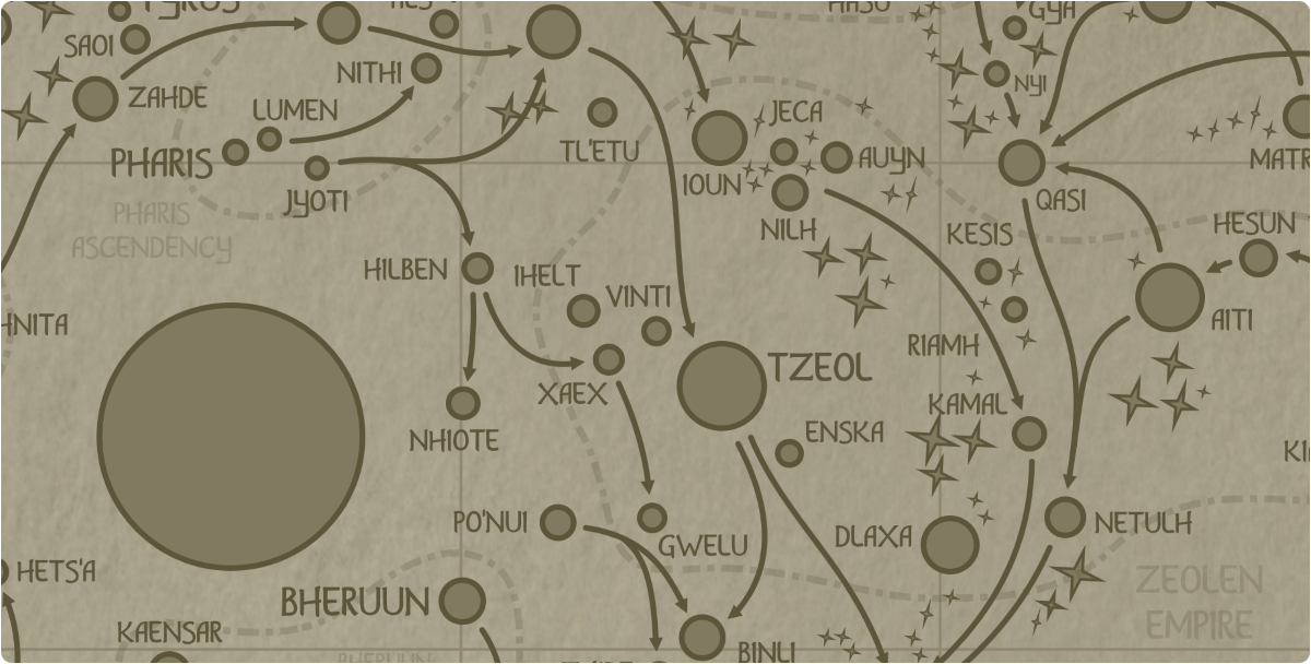 A paper map of the region surrounding the Vinti star system A paper map of the region surrounding the Vinti star system