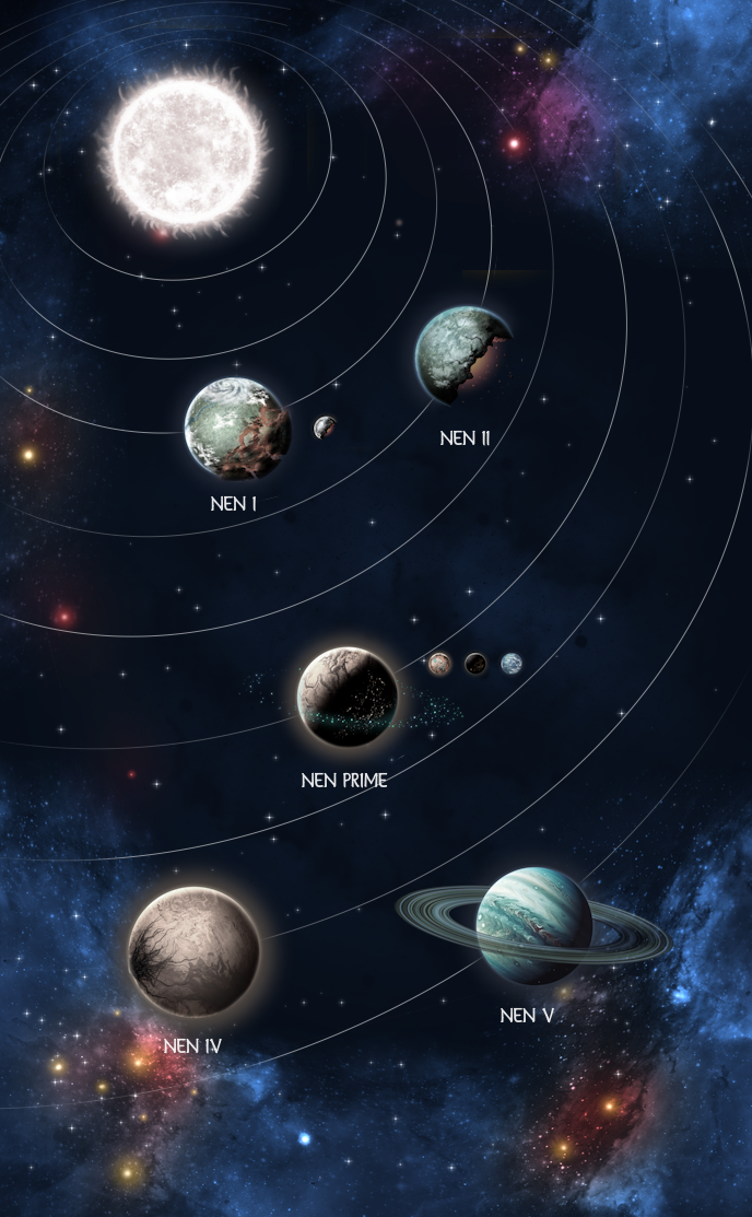 starchart for the nen system