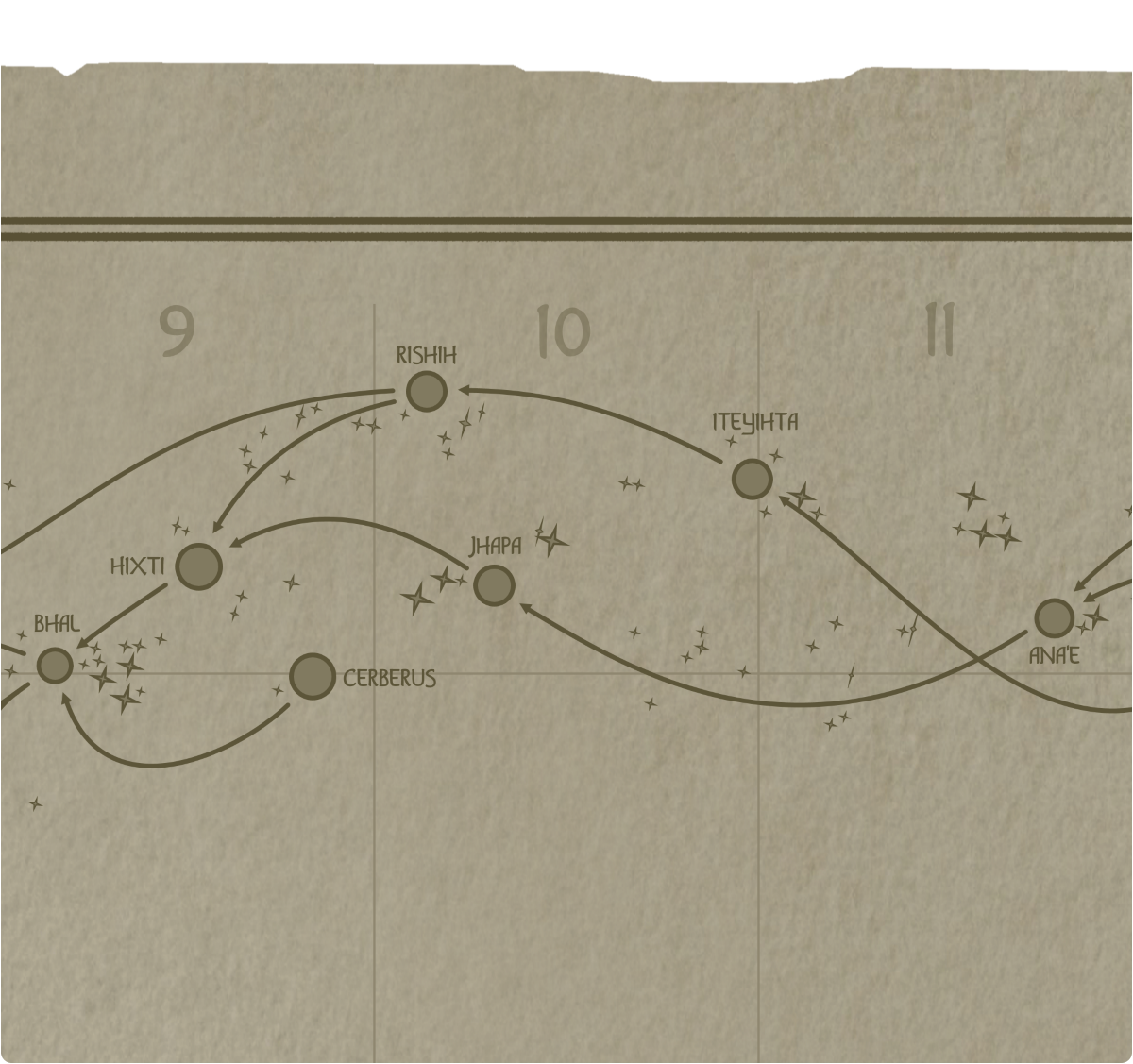 A paper map of galactic Sector A10 A paper map of galactic Sector A10