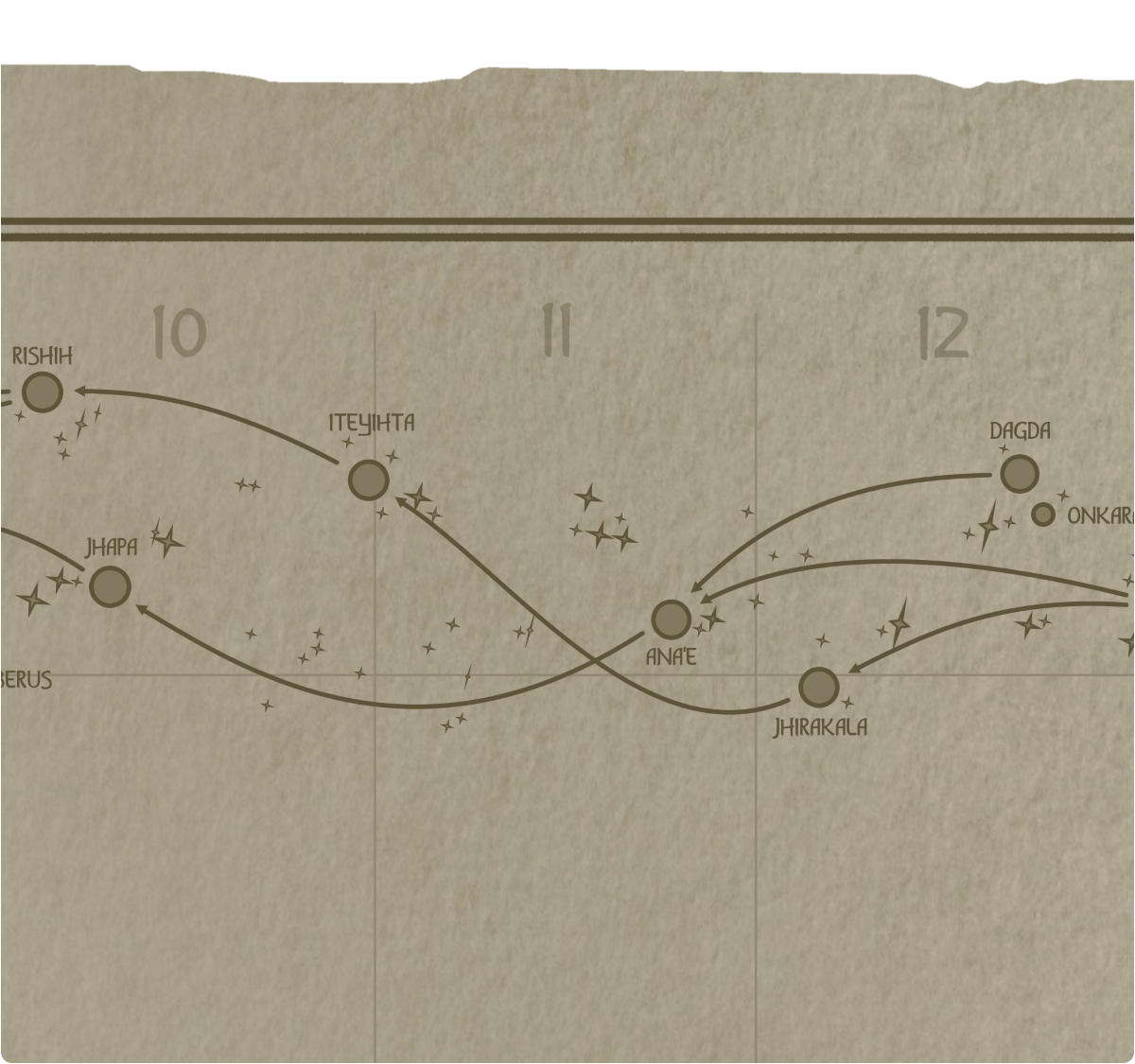 A paper map of galactic Sector A11 A paper map of galactic Sector A11