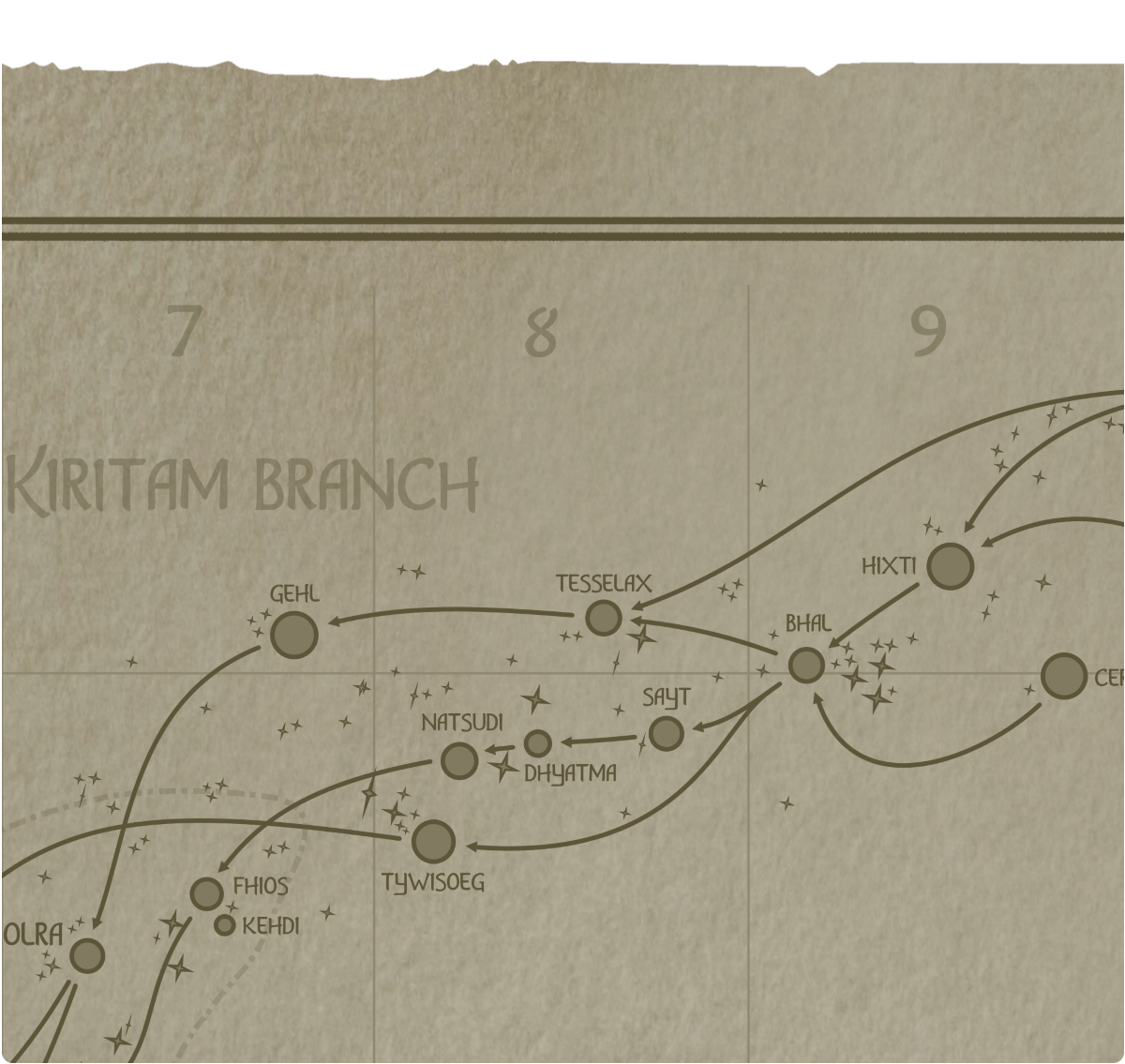 A paper map of galactic Sector A8 A paper map of galactic Sector A8