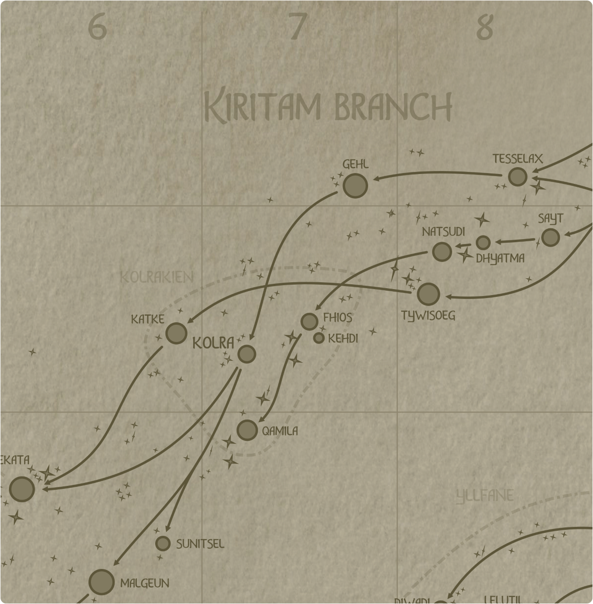 A paper map of galactic Sector B7 A paper map of galactic Sector B7