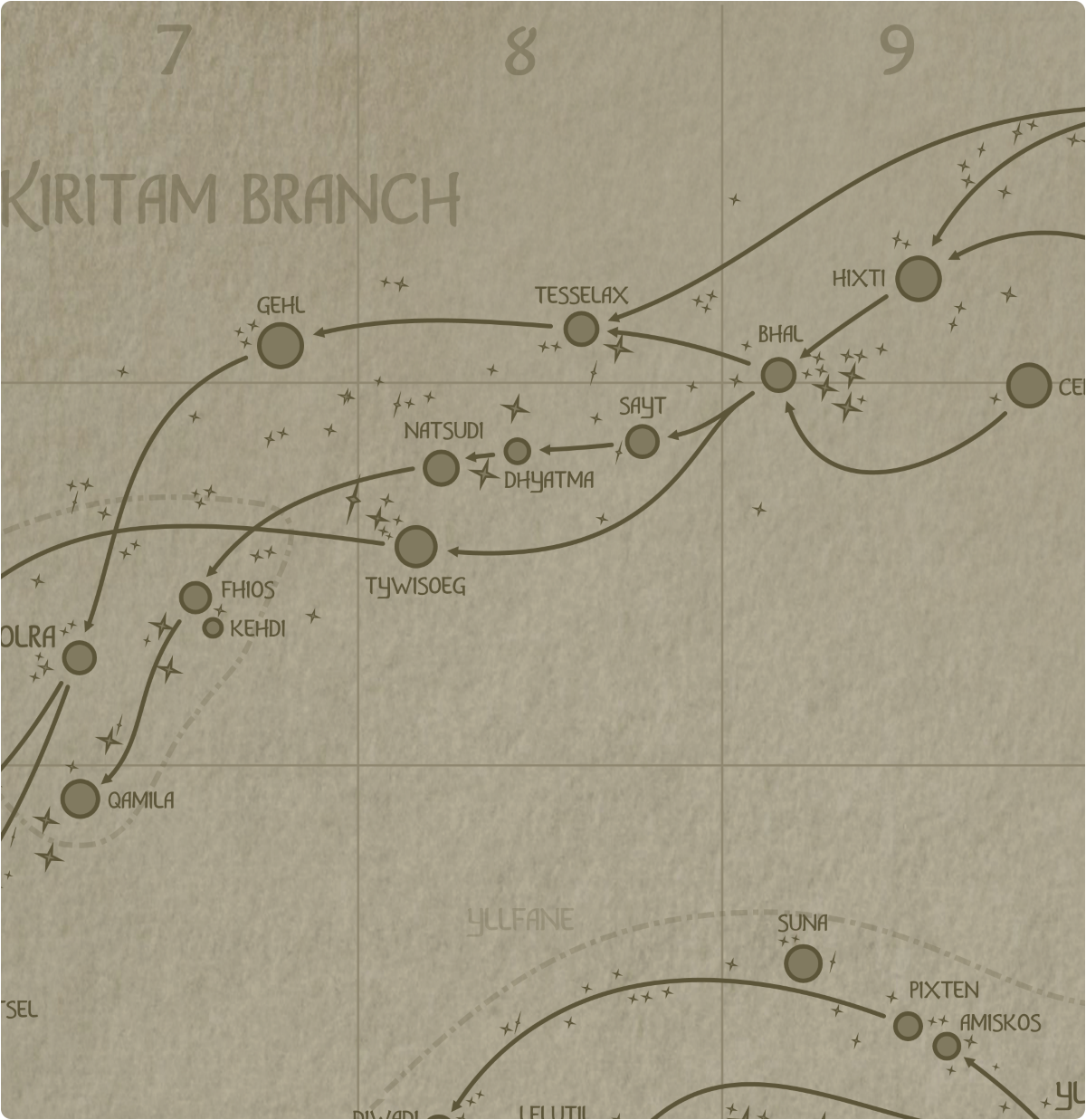 A paper map of galactic Sector B8 A paper map of galactic Sector B8