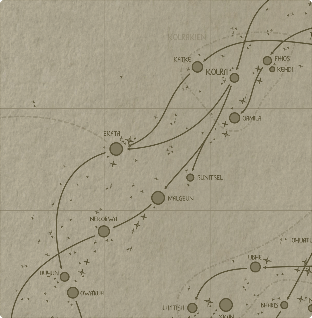 A paper map of galactic Sector C6 A paper map of galactic Sector C6