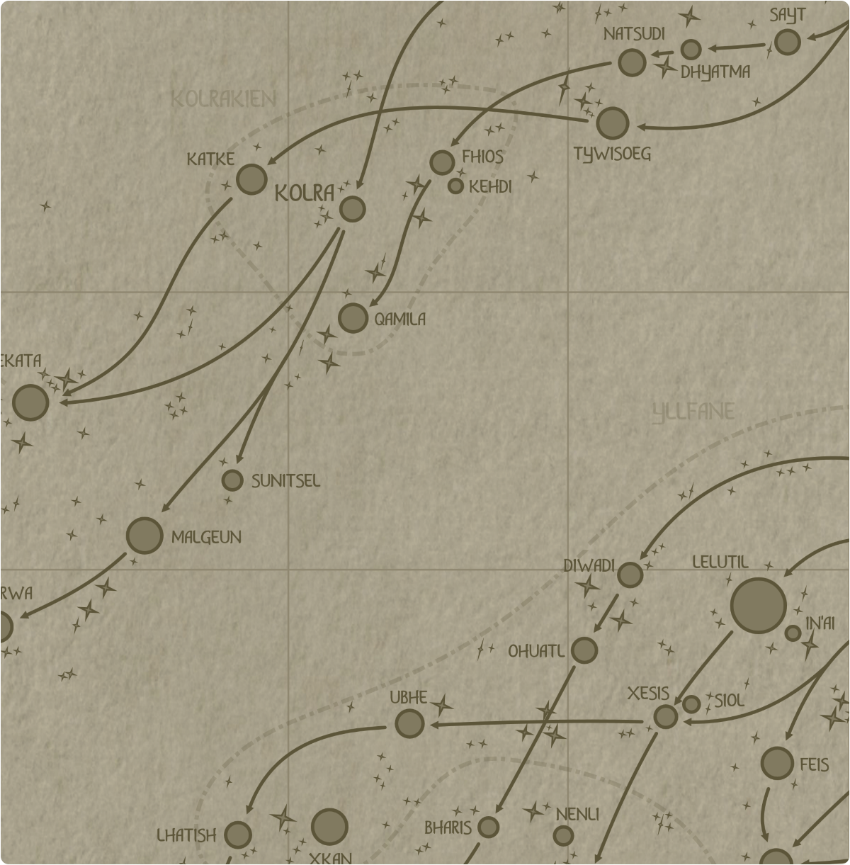 A paper map of galactic Sector C7 A paper map of galactic Sector C7