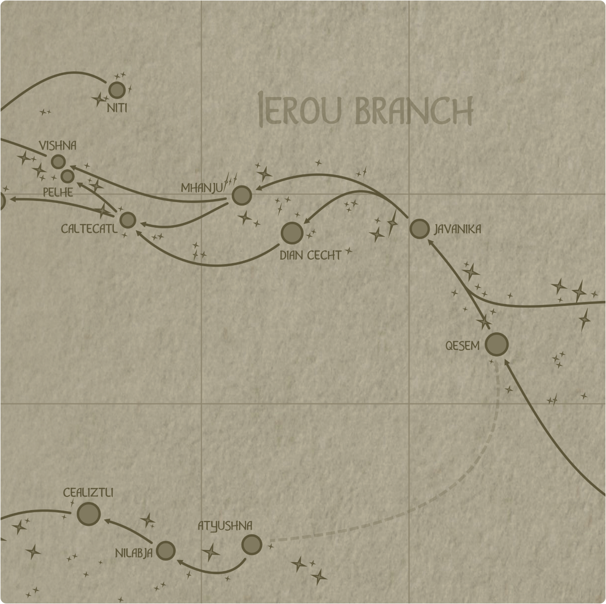 A paper map of galactic Sector D13 A paper map of galactic Sector D13