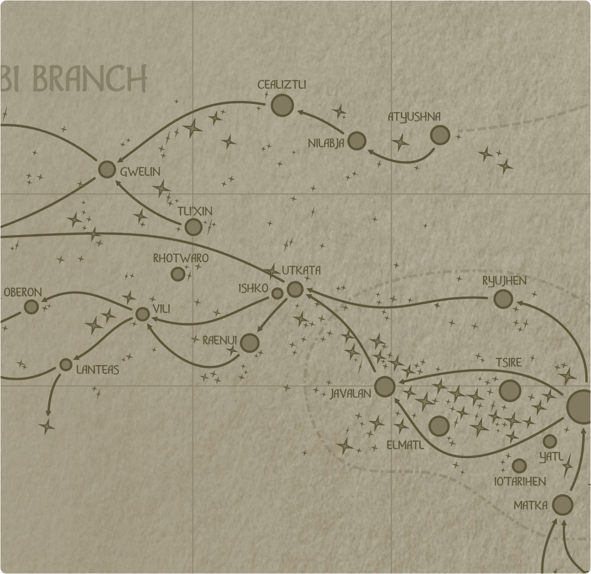 A paper map of galactic Sector F12 A paper map of galactic Sector F12