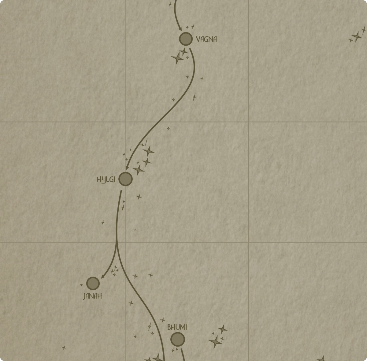 A paper map of galactic Sector F2 A paper map of galactic Sector F2