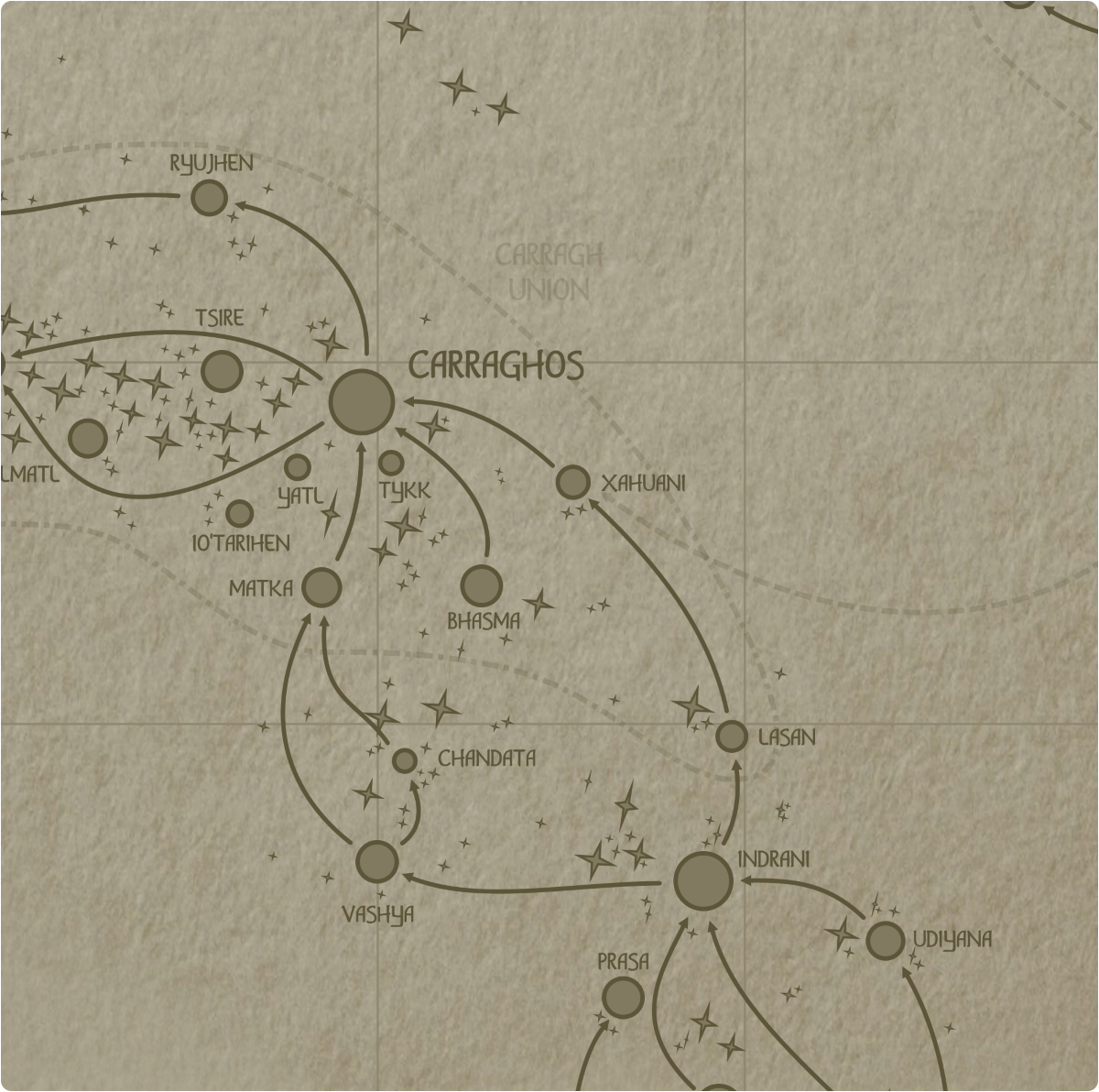 A paper map of galactic Sector G14 A paper map of galactic Sector G14