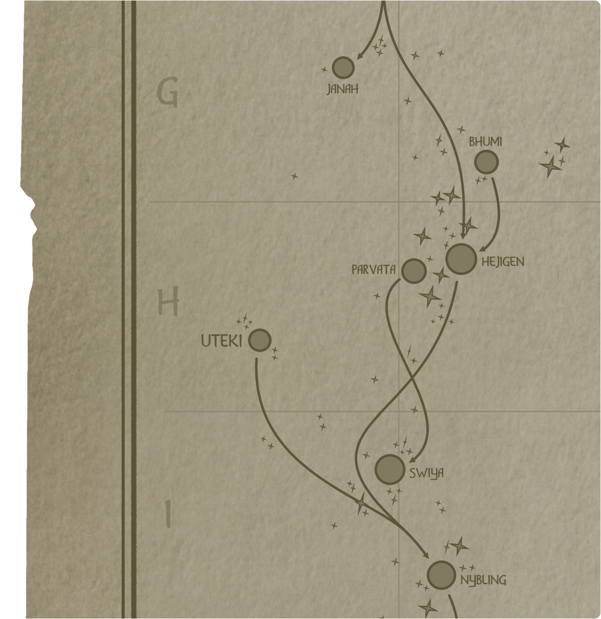 A paper map of galactic Sector H1 A paper map of galactic Sector H1