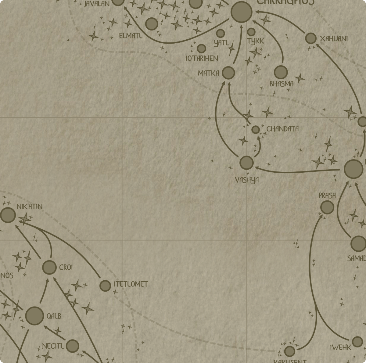 A paper map of galactic Sector H13 A paper map of galactic Sector H13