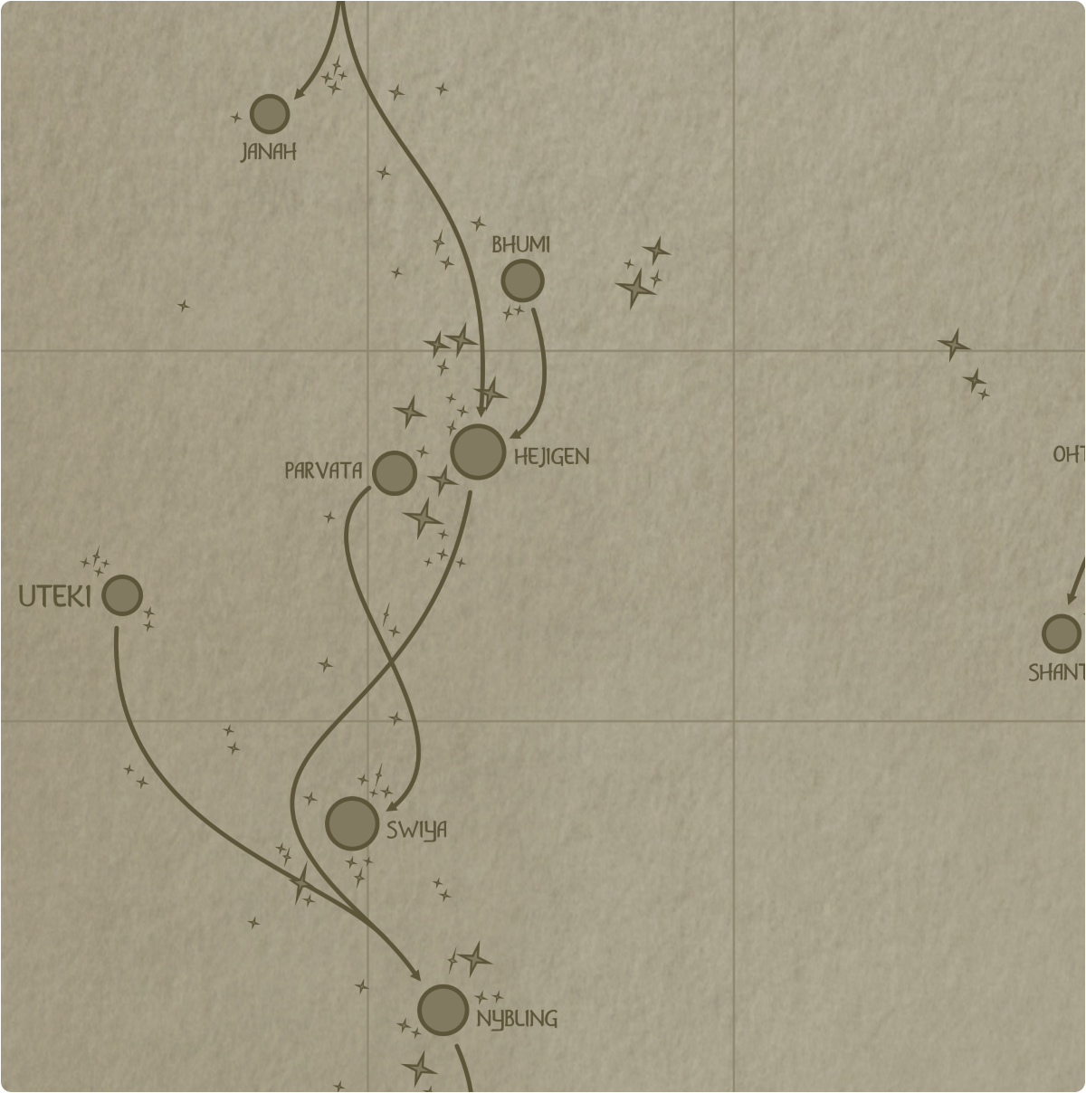 A paper map of galactic Sector H2 A paper map of galactic Sector H2