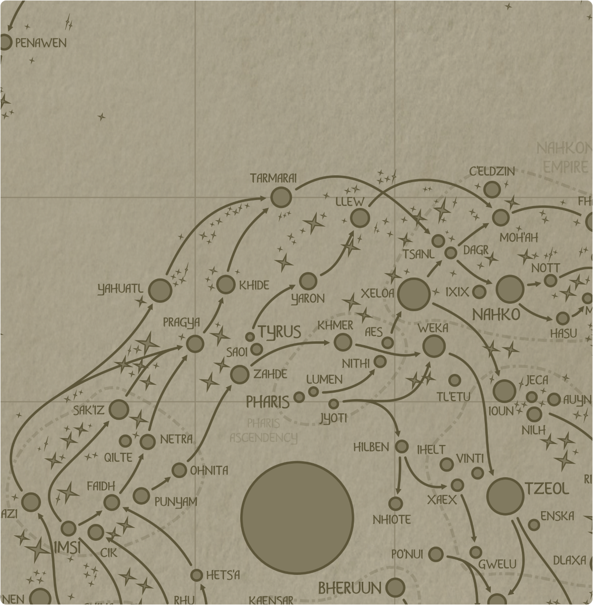 A paper map of galactic Sector H9 A paper map of galactic Sector H9