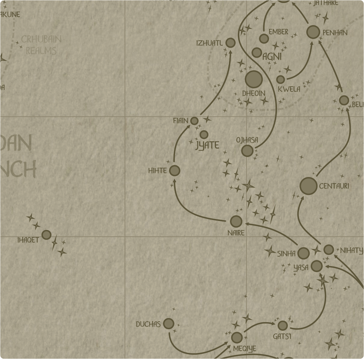 A paper map of galactic Sector K14 A paper map of galactic Sector K14