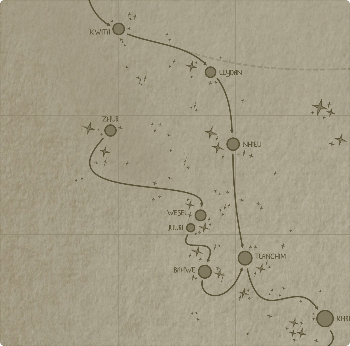 A paper map of galactic Sector L2 A paper map of galactic Sector L2