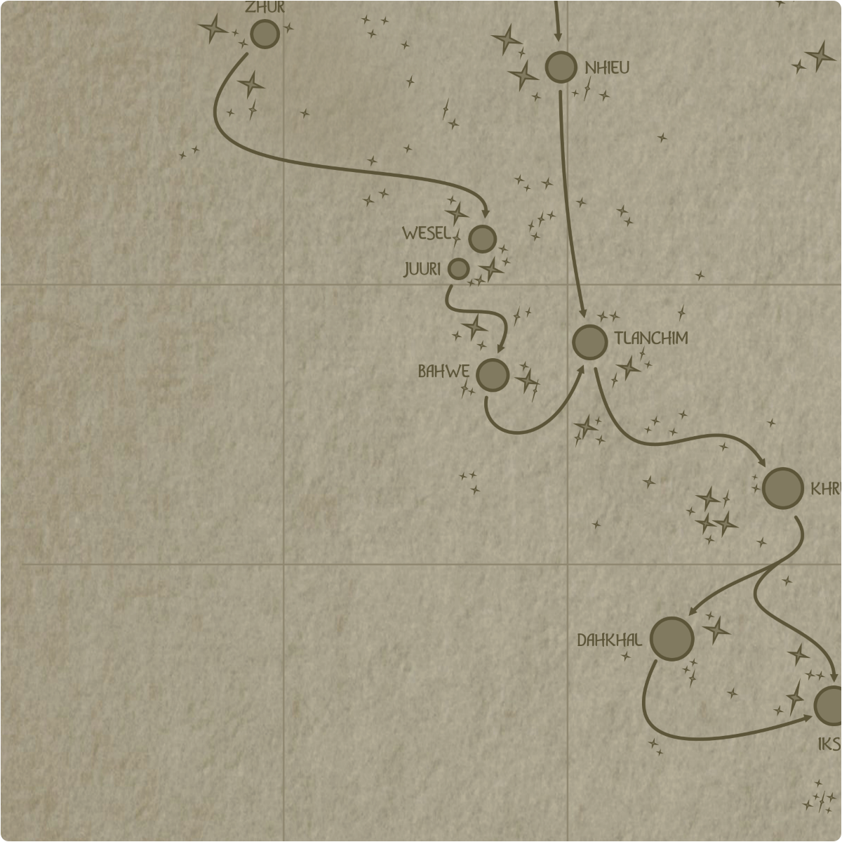A paper map of galactic Sector M2 A paper map of galactic Sector M2