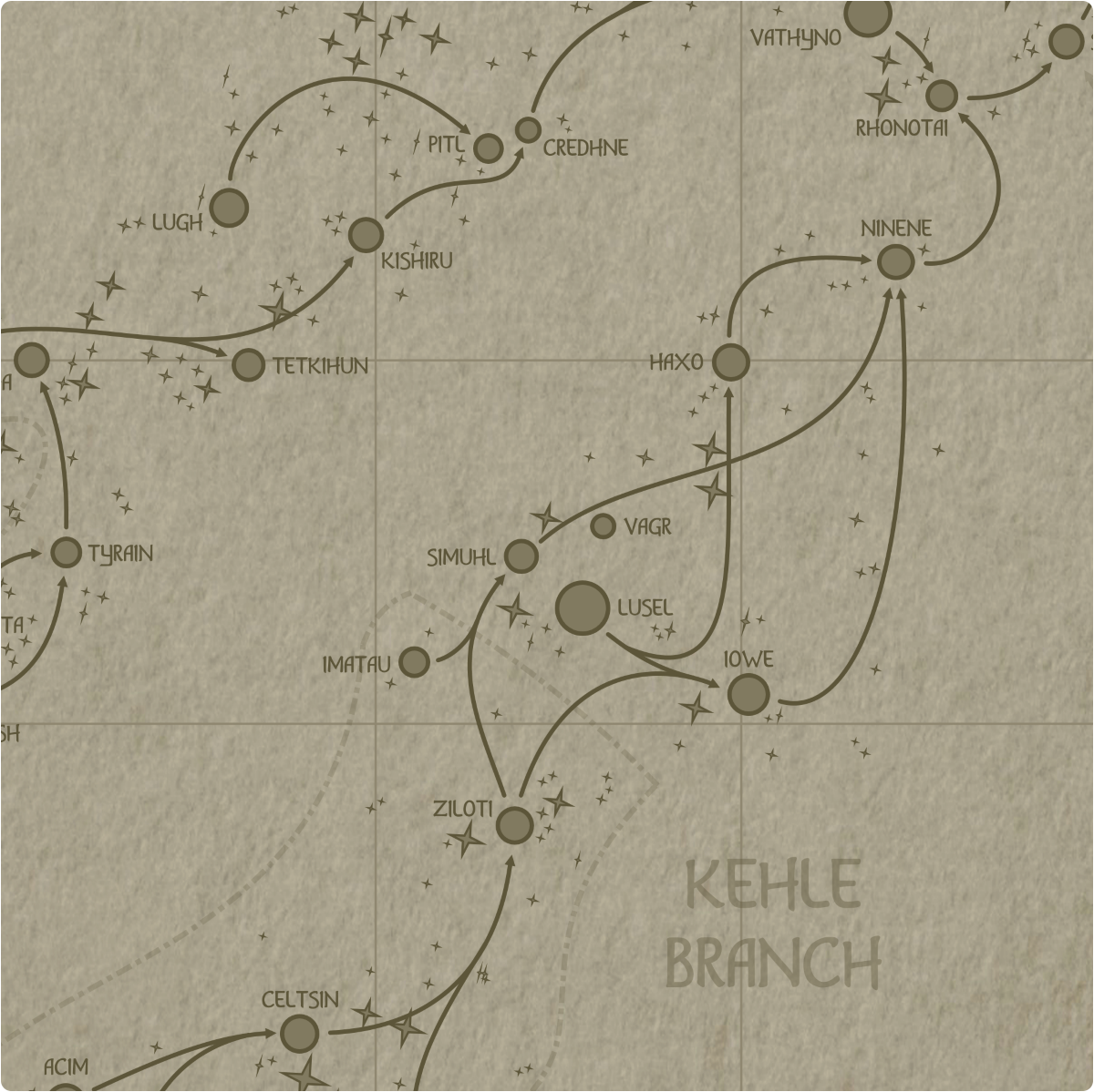 A paper map of galactic Sector N14 A paper map of galactic Sector N14