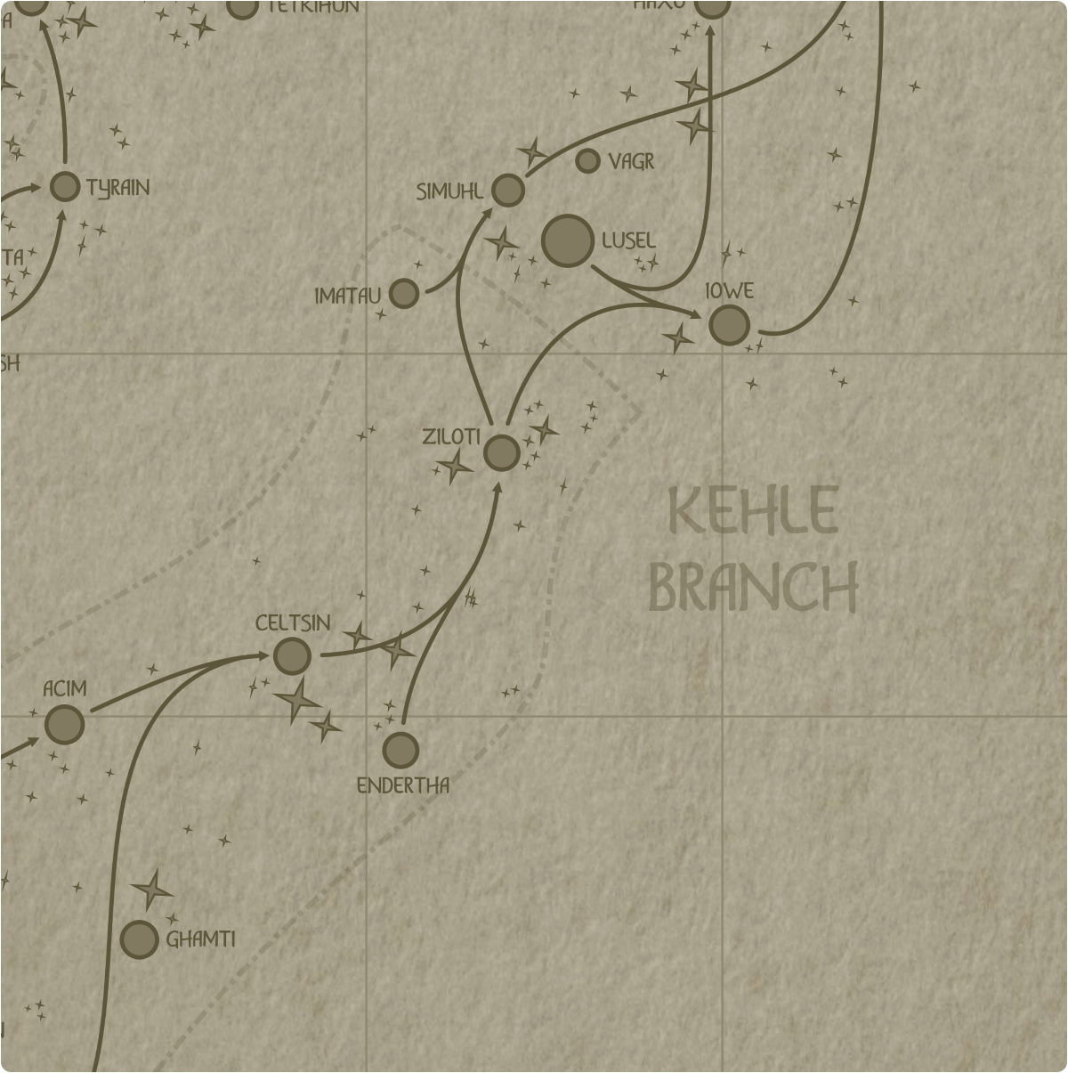 A paper map of galactic Sector O14 A paper map of galactic Sector O14