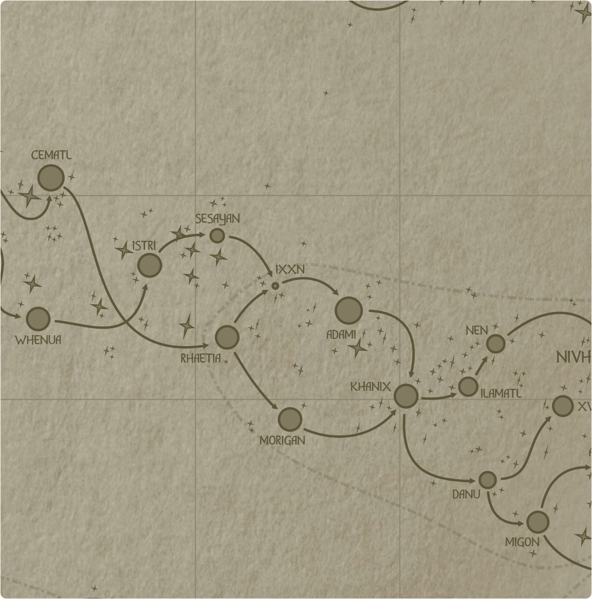 A paper map of galactic Sector O6 A paper map of galactic Sector O6