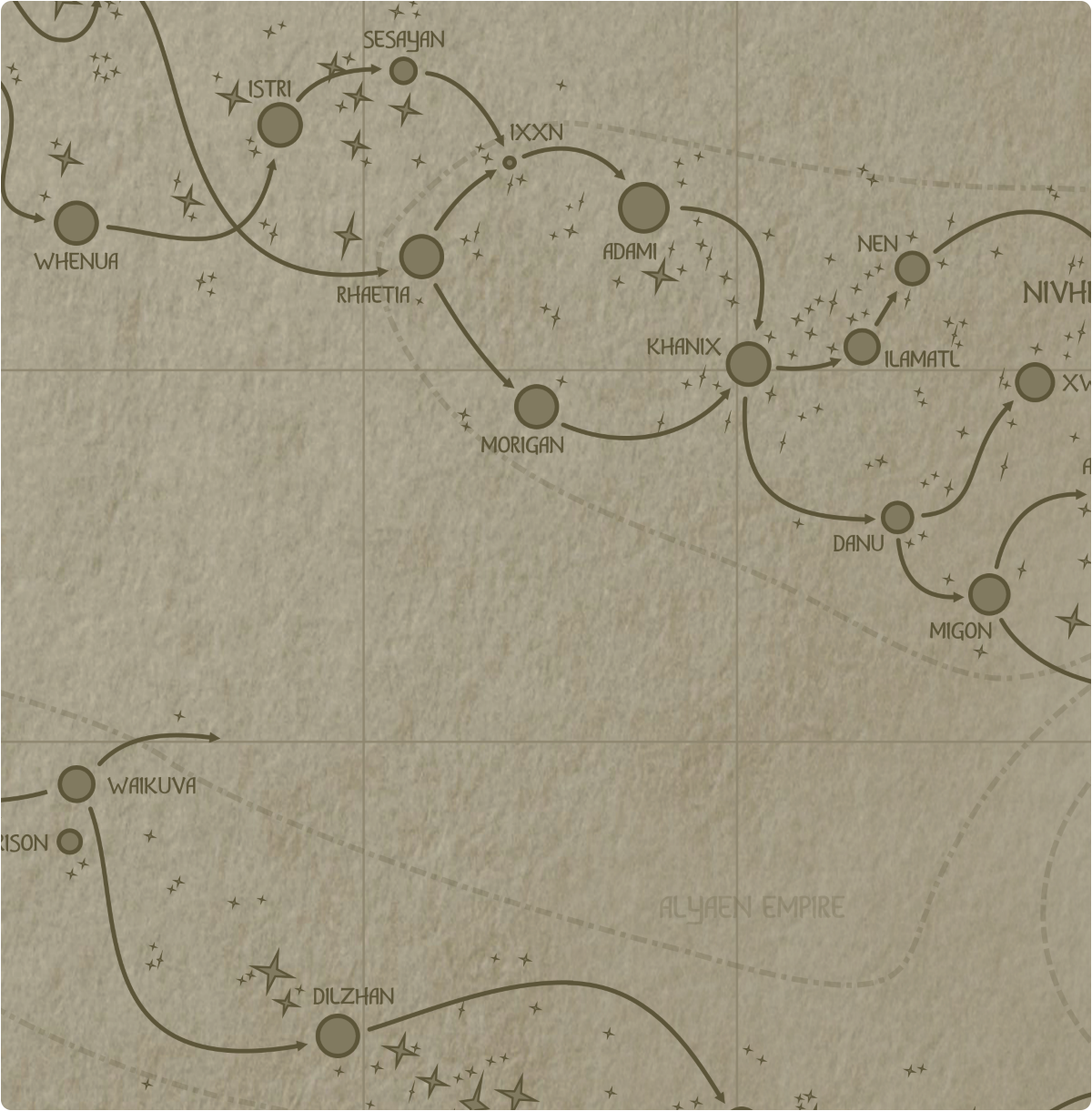 A paper map of galactic Sector P6 A paper map of galactic Sector P6