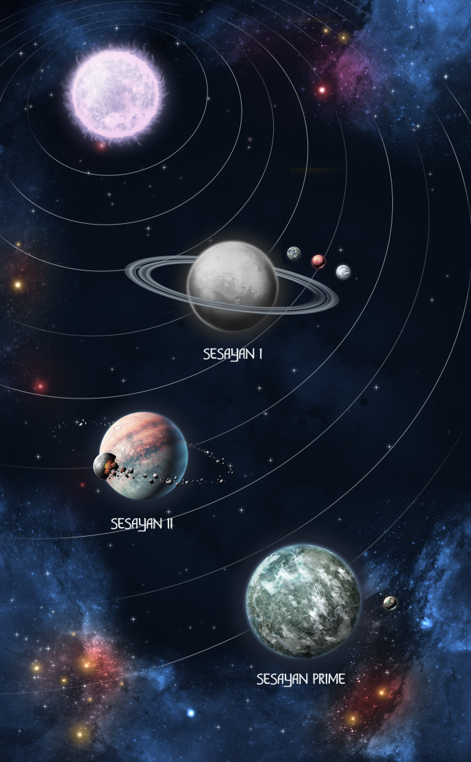 starchart for the sesayan system