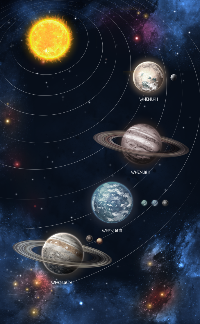starchart for the whenua system