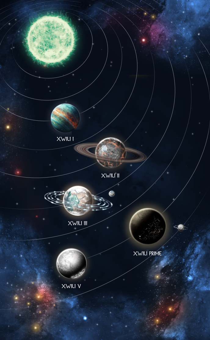 starchart for the xwili system