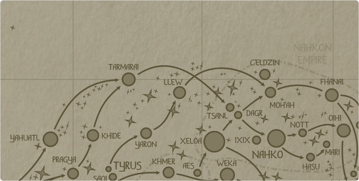 A paper map of the region surrounding the Llew star system A paper map of the region surrounding the Llew star system