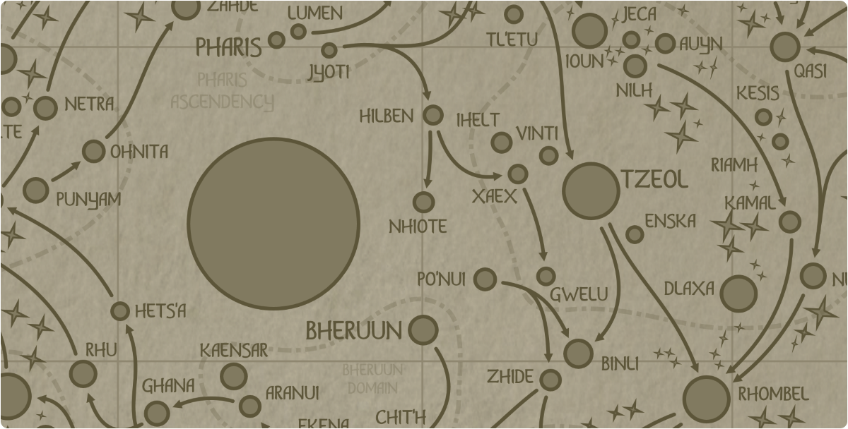 A paper map of the region surrounding the Nhiote star system A paper map of the region surrounding the Nhiote star system