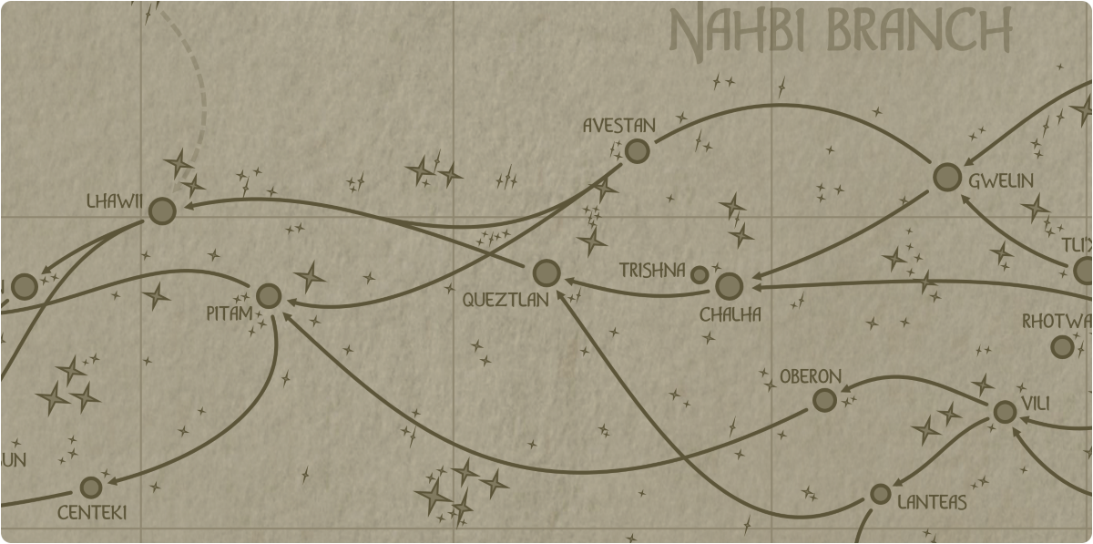 A paper map of the region surrounding the Queztlan star system A paper map of the region surrounding the Queztlan star system