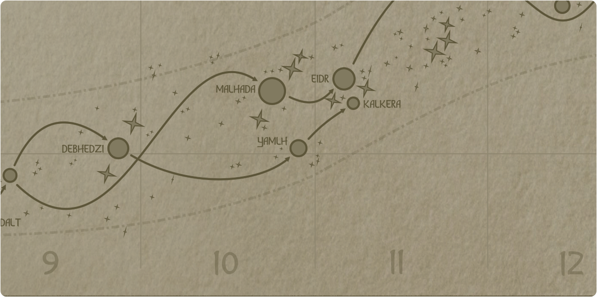 A paper map of the region surrounding the Yamlh star system A paper map of the region surrounding the Yamlh star system