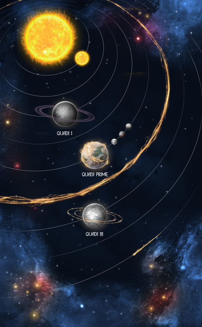starchart for the quadi system