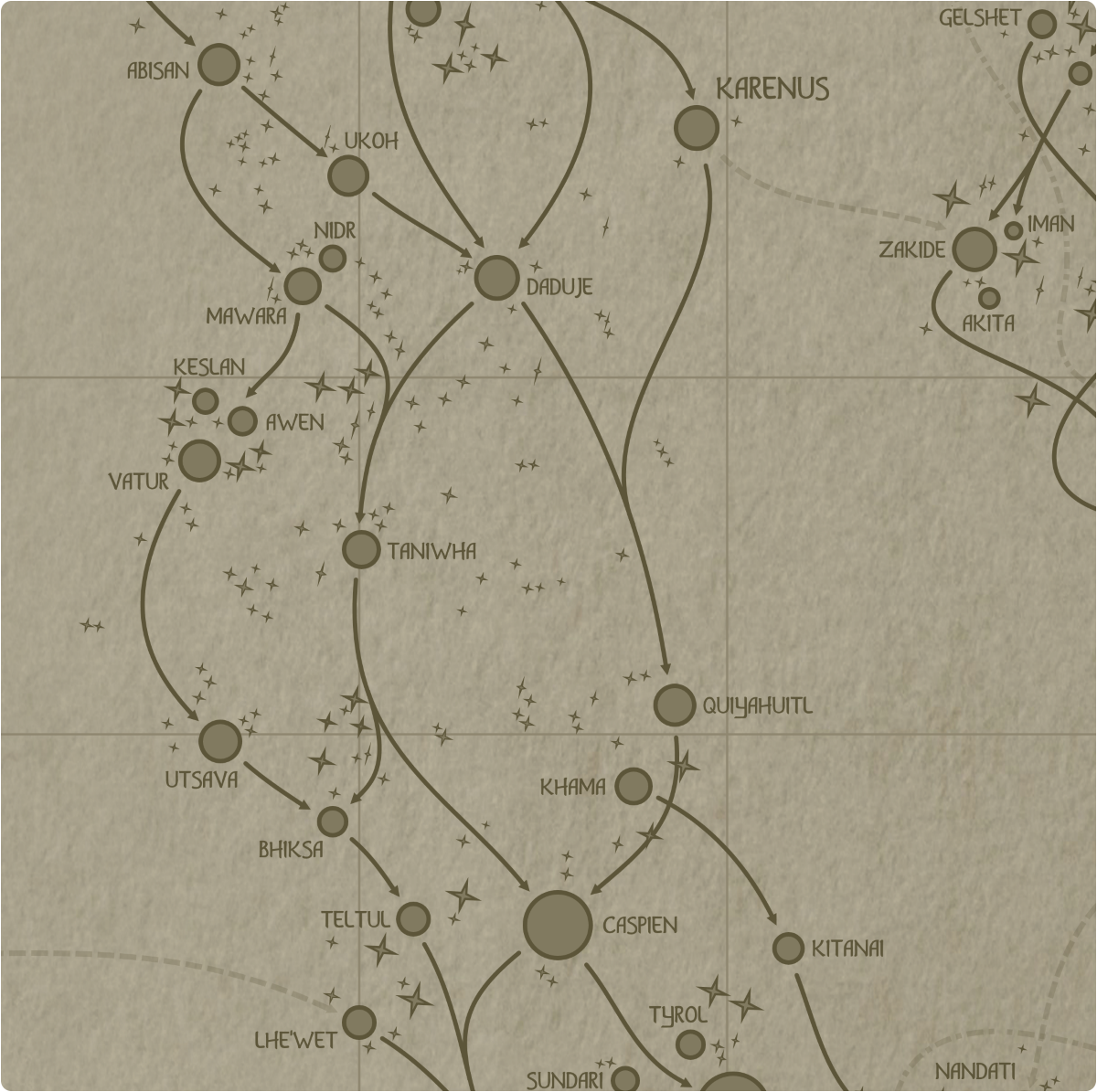 A paper map of galactic Sector J5 A paper map of galactic Sector J5