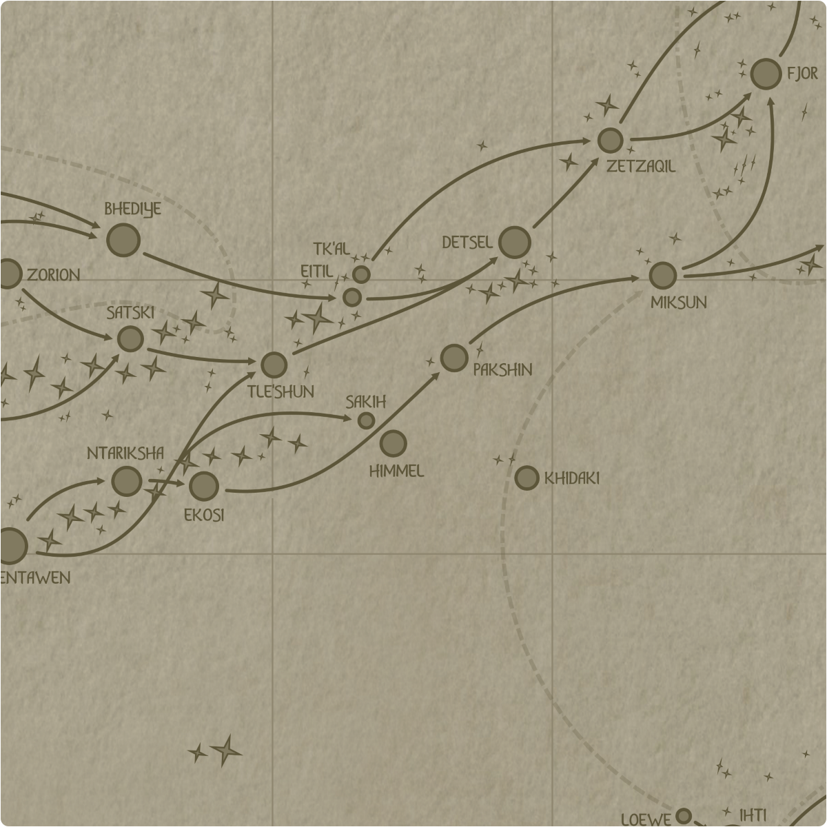 A paper map of galactic Sector M10 A paper map of galactic Sector M10