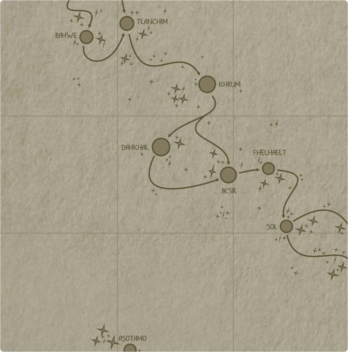 A paper map of galactic Sector N3 A paper map of galactic Sector N3