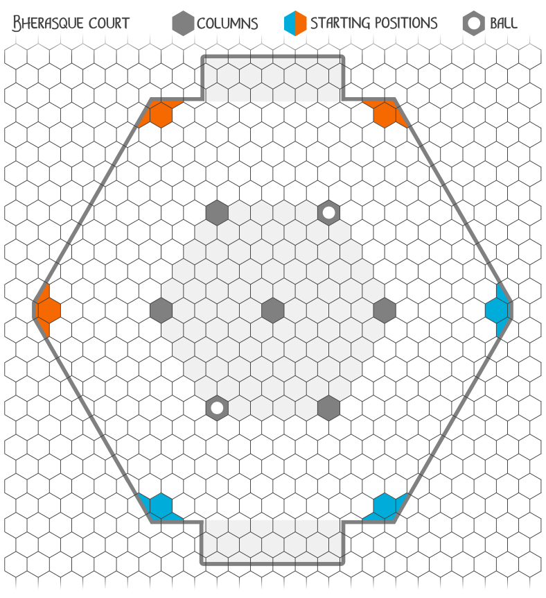 A diagram outlining the bherasque court dimensions