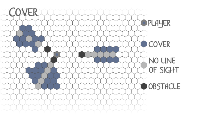 Three examples of the cover rules