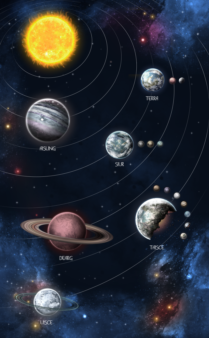 starchart for the sol system